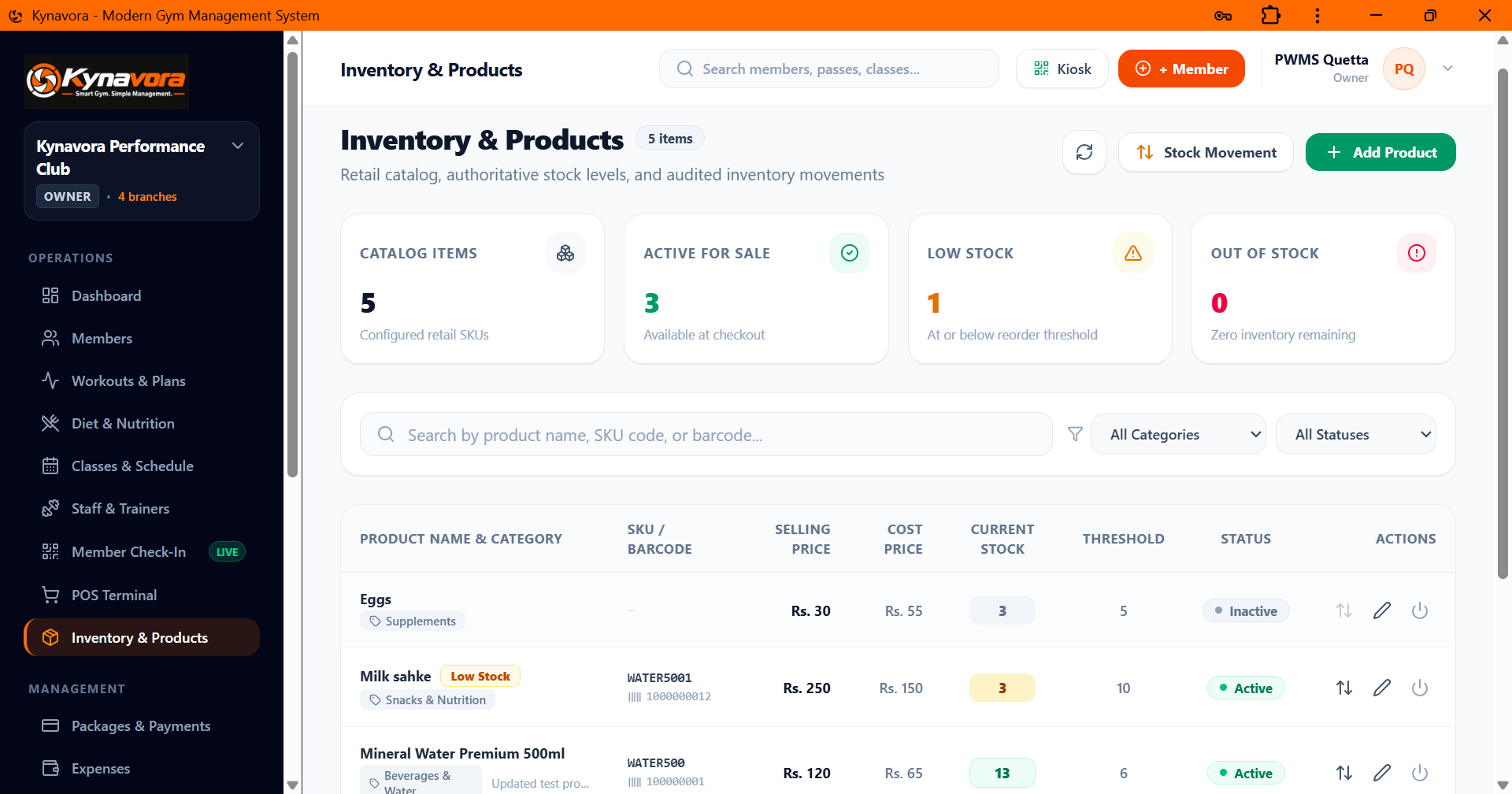 Kynavora inventory and products dashboard showing stock, pricing and product management