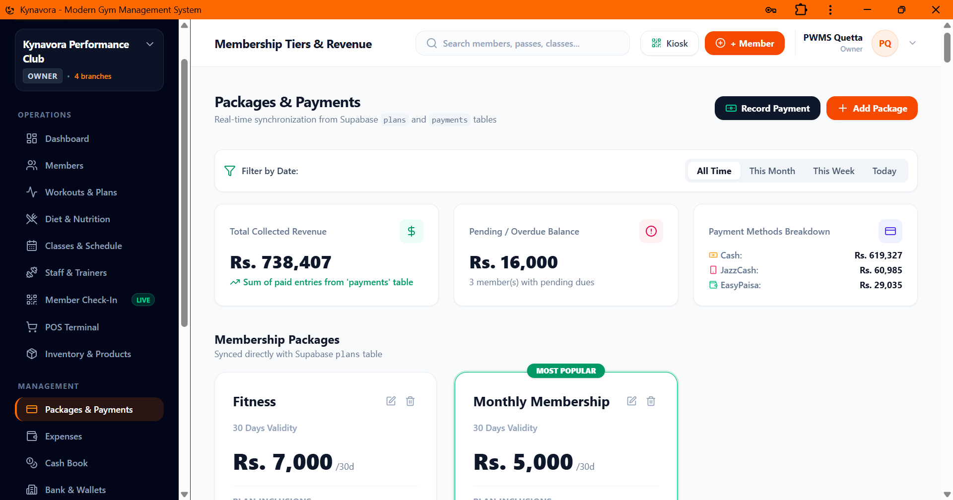 Kynavora payments and financial management dashboard showing packages, payments, balances and business finances